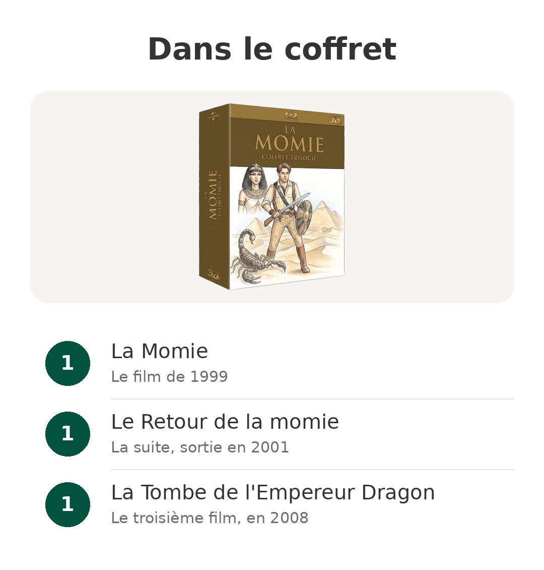Contenu de la boîte : La Momie trilogie