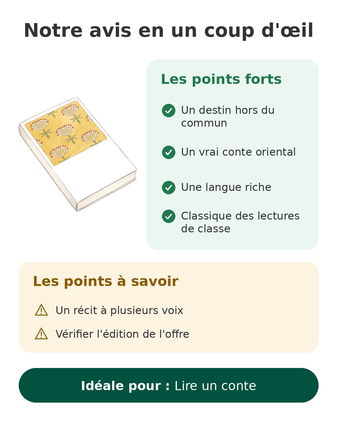 Notre avis en un coup d'œil sur L'Enfant de sable