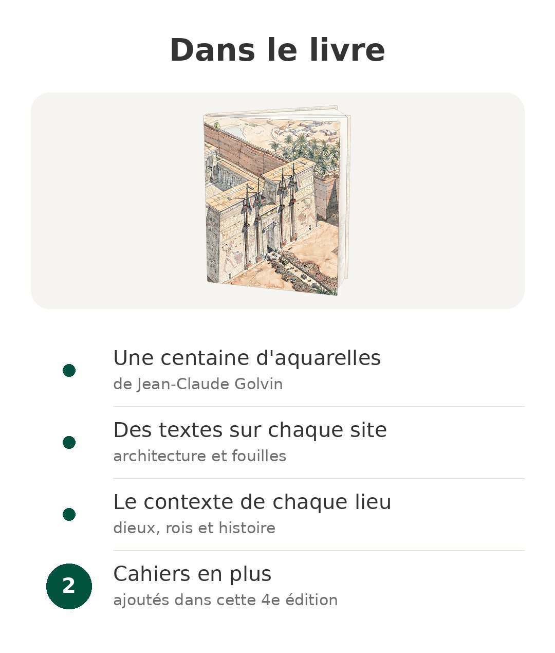 Contenu de la boîte : Voyage en Égypte