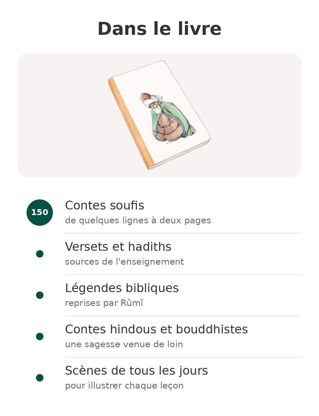Contenu de la boîte : Le Mesnevi