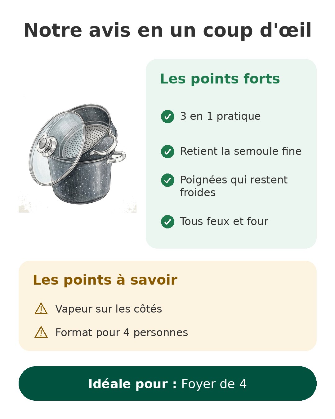 Notre avis en un coup d'œil sur Couscoussier Kamberg
