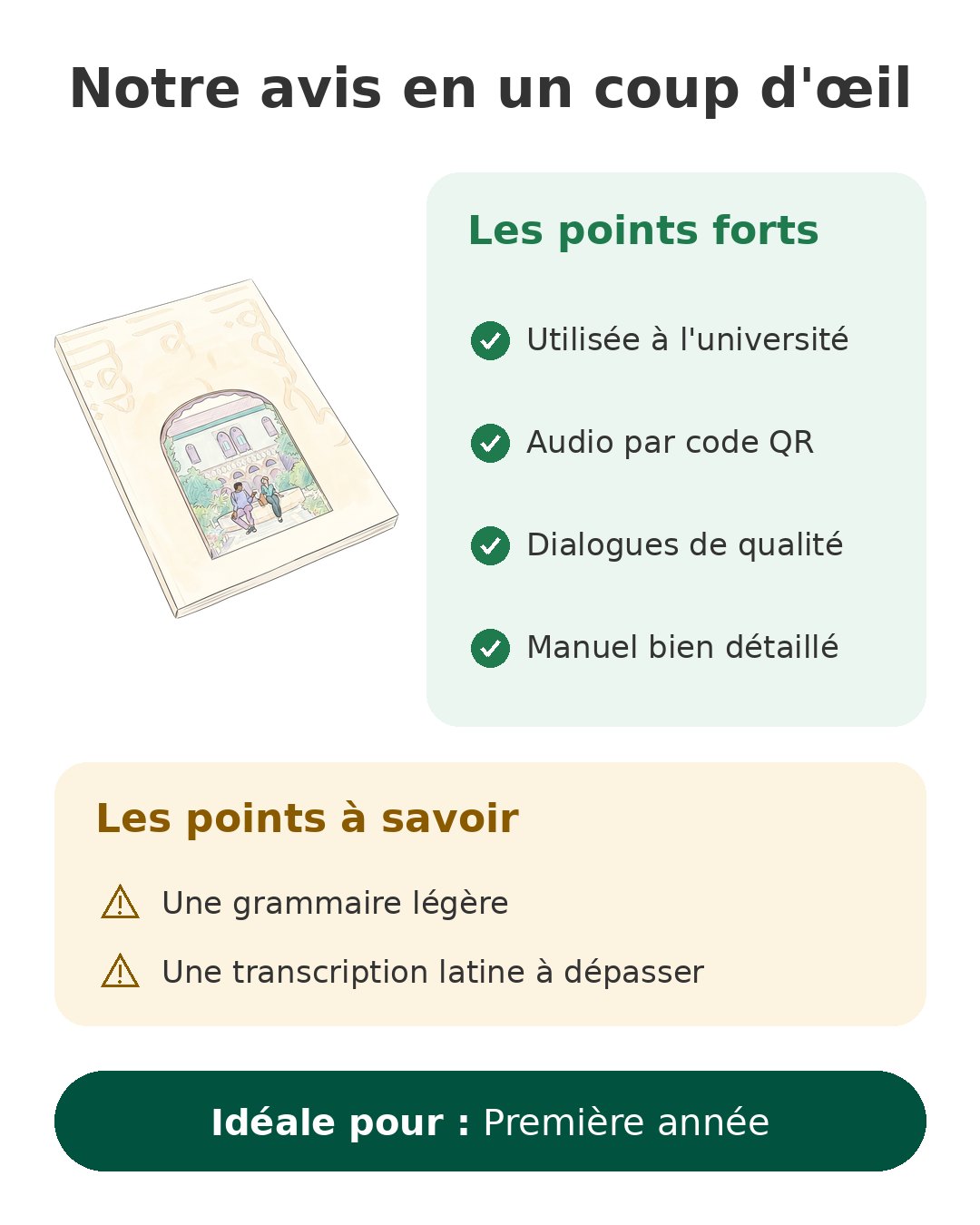 Notre avis en un coup d'œil sur Méthode d'arabe