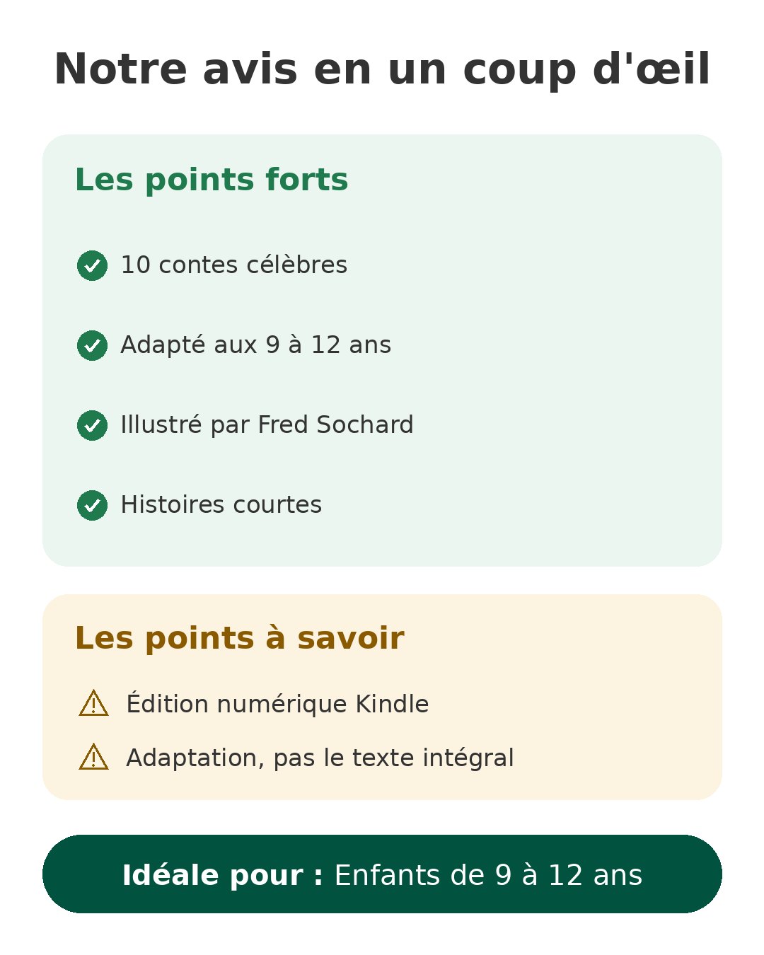 Notre avis en un coup d'œil sur Mille et Une Nuits