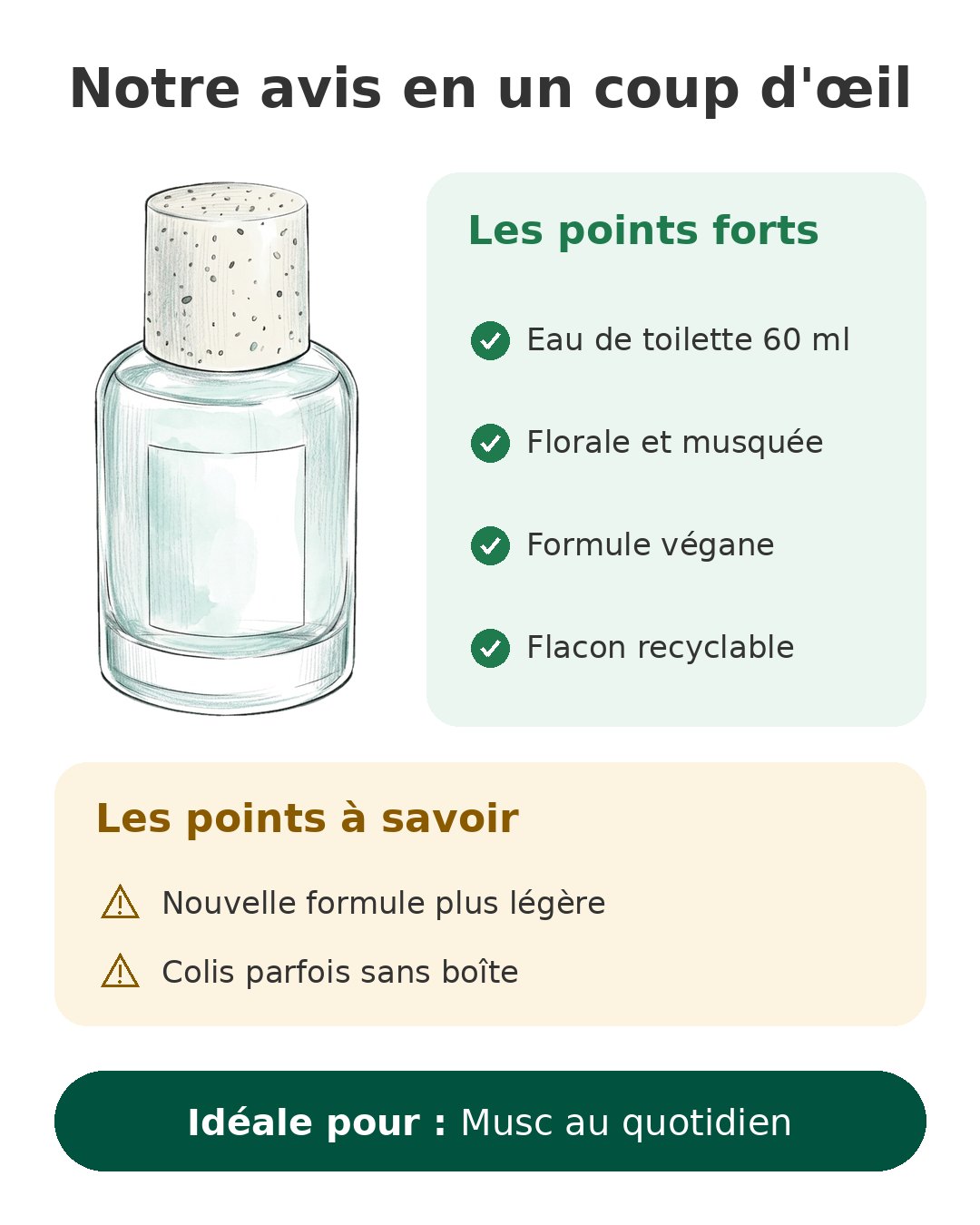 Notre avis en un coup d'œil sur White Musk 60 ml