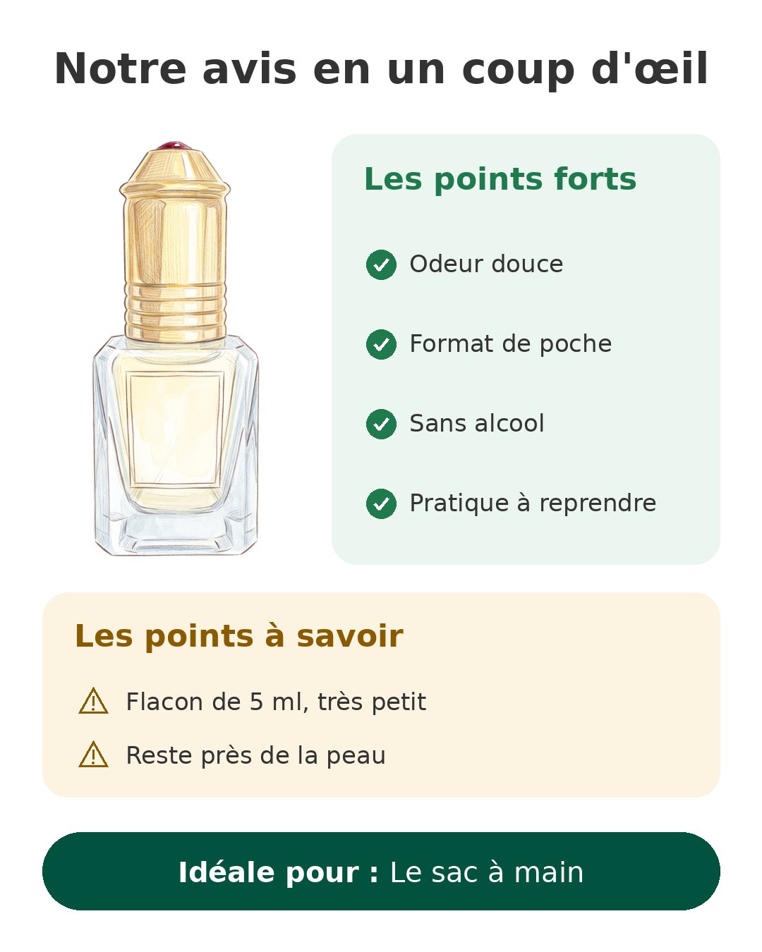 Extrait de parfum Musc Blanc de la maison El Nabil Notre avis en un coup d'œil sur Musc Blanc El Nabil