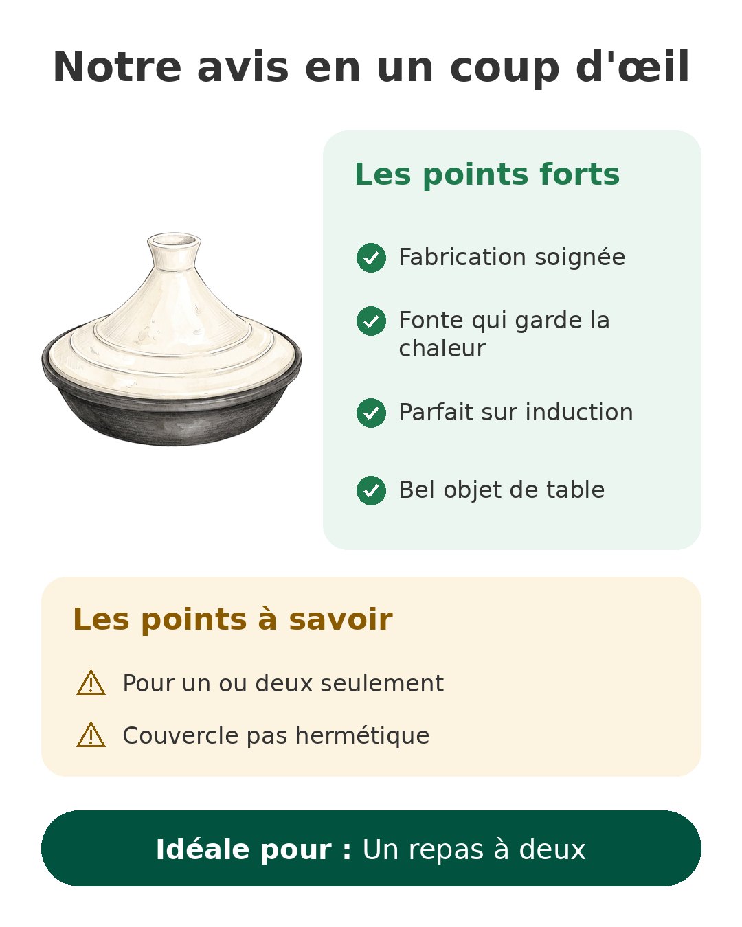 Notre avis en un coup d'œil sur Tajine Staub 20 cm