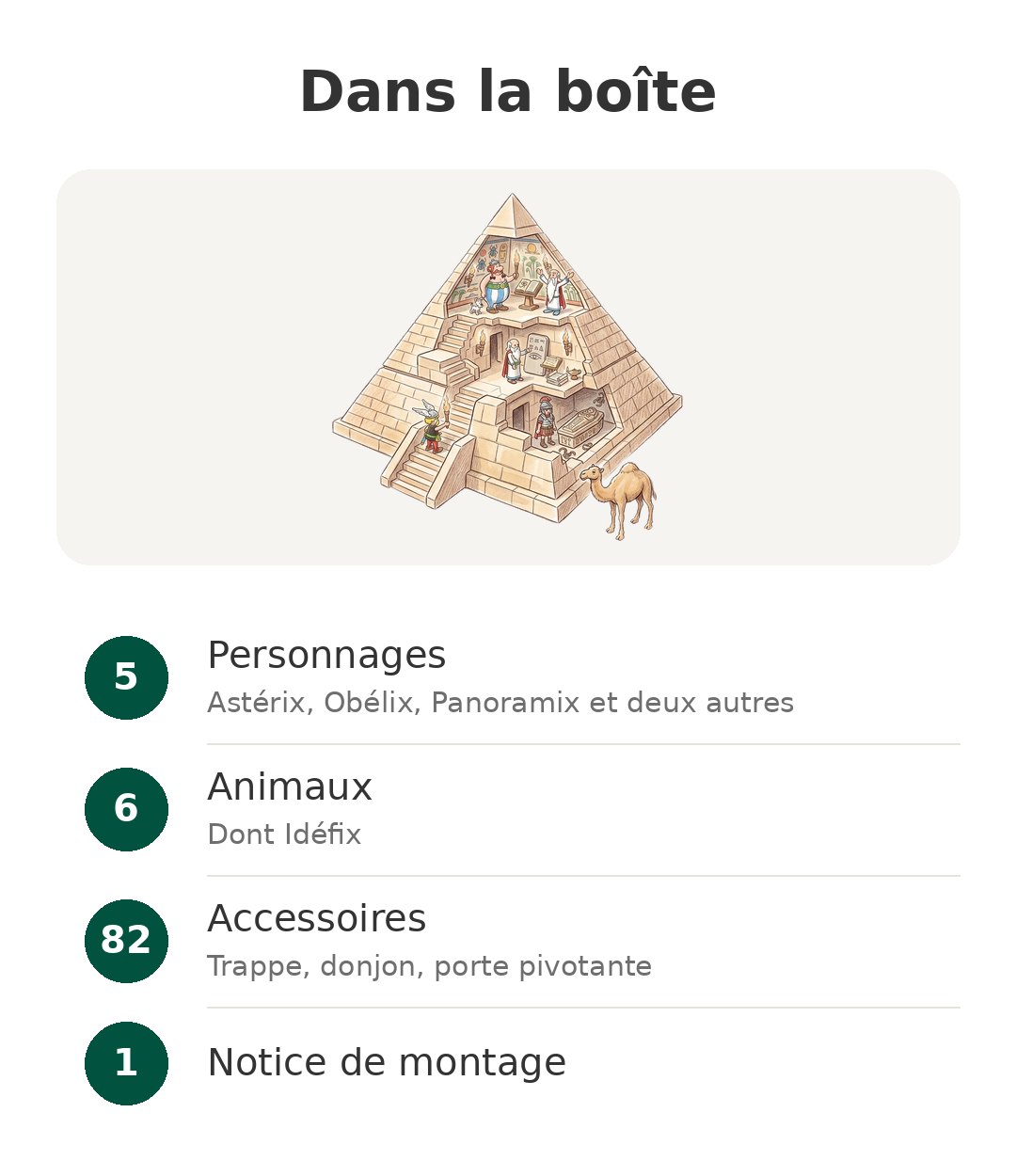Contenu de la boîte : Pyramide du Pharaon