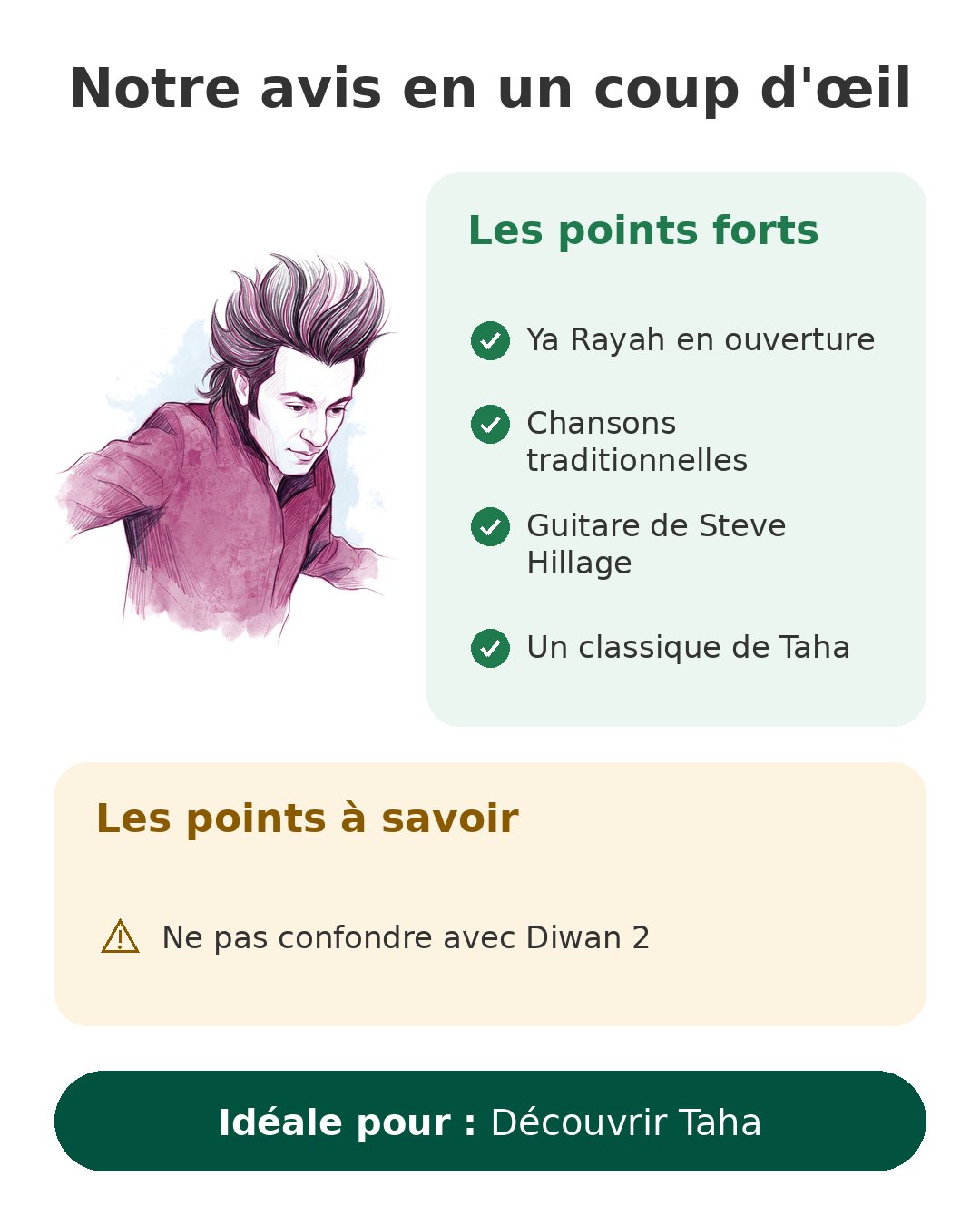 Notre avis en un coup d'œil sur Diwan