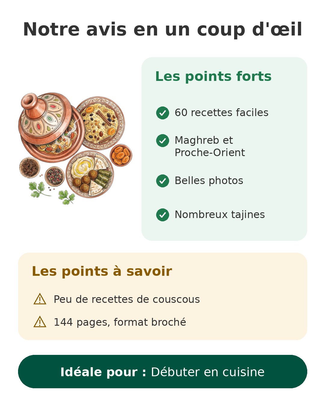 Notre avis en un coup d'œil sur Marmiton orientale