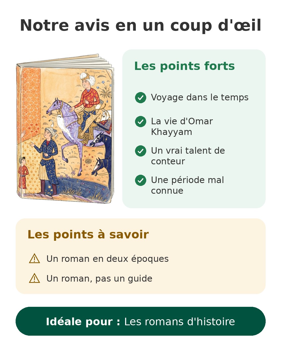 Notre avis en un coup d'œil sur Samarcande