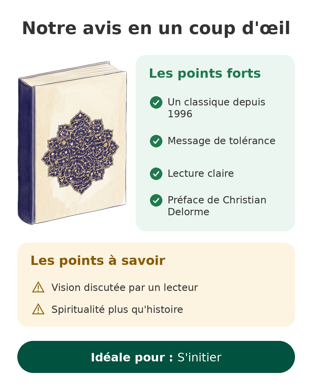 Notre avis en un coup d'œil sur Soufisme de Bentounès