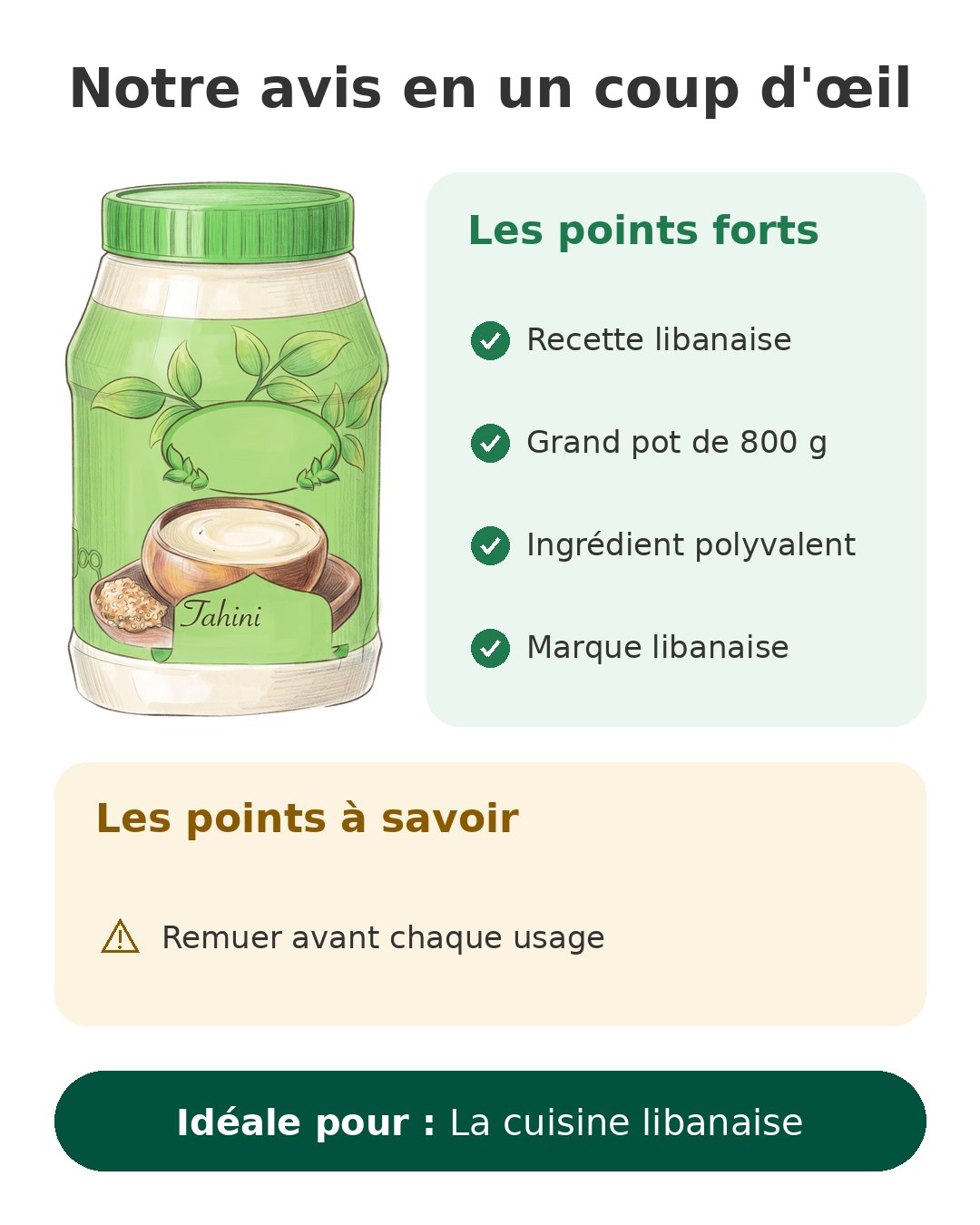 Notre avis en un coup d'œil sur Tahini Al Rabih