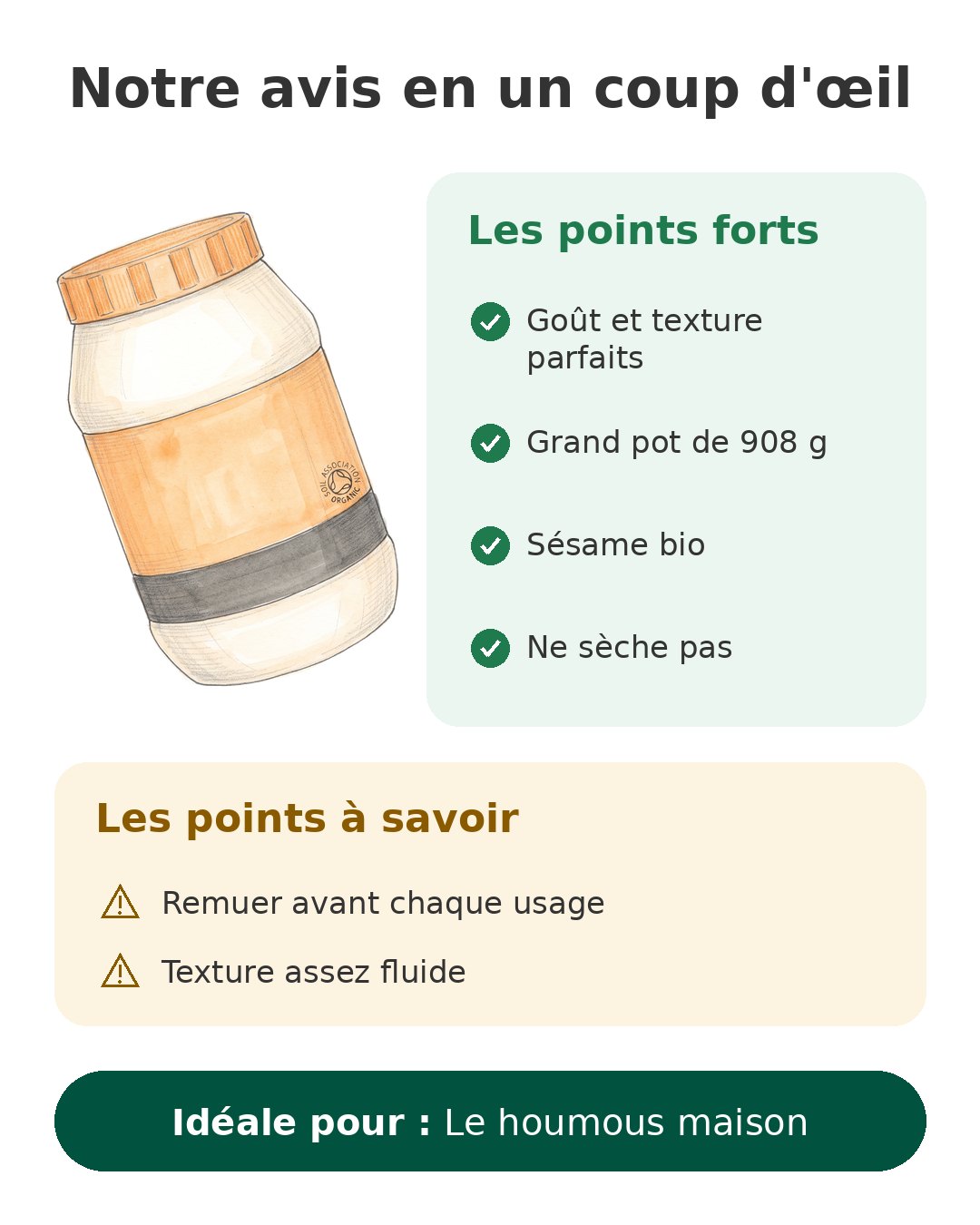 Notre avis en un coup d'œil sur Tahini Pipkin