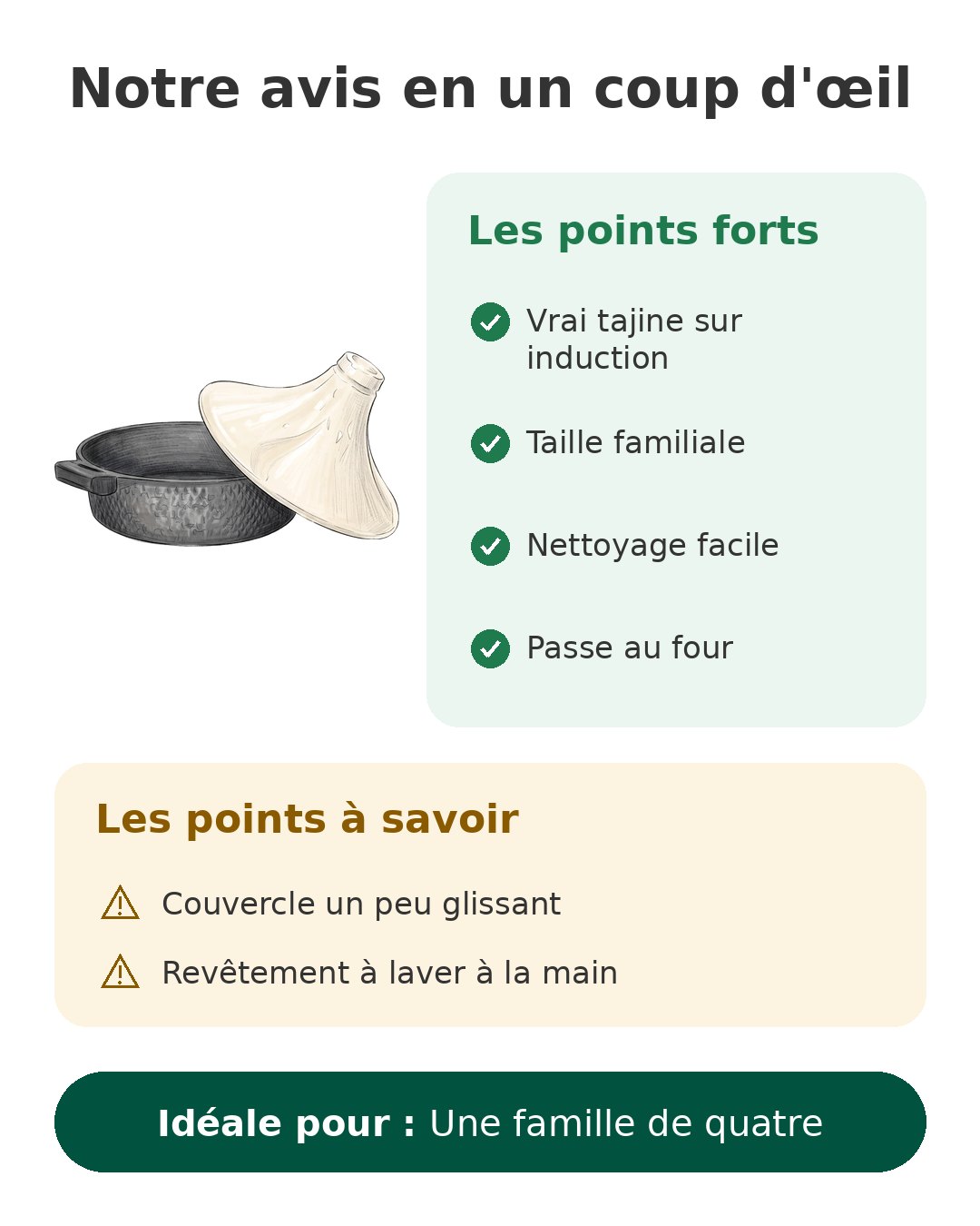 Notre avis en un coup d'œil sur Tajine Cook Concept