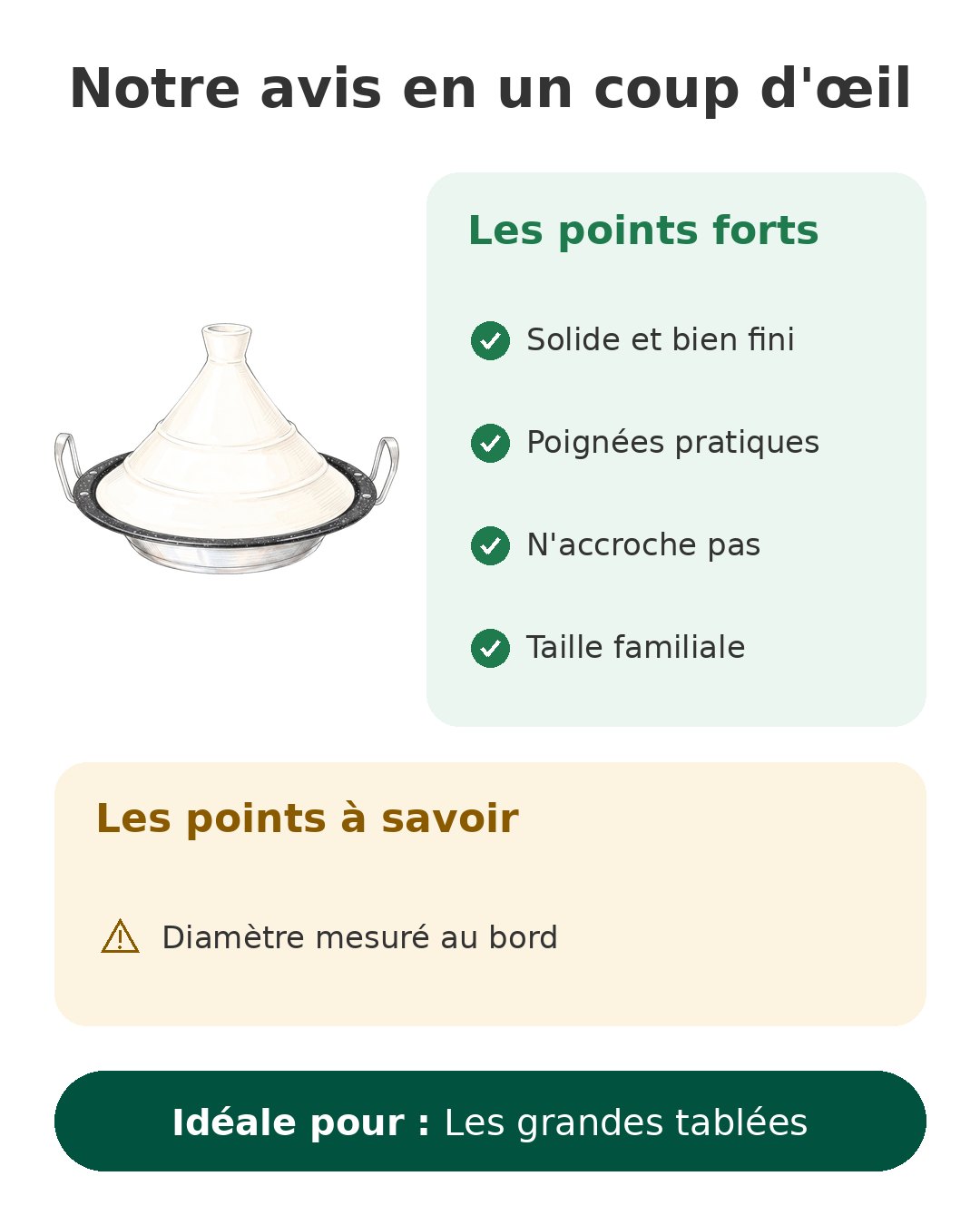 Notre avis en un coup d'œil sur Tajine Baumalu 30 cm