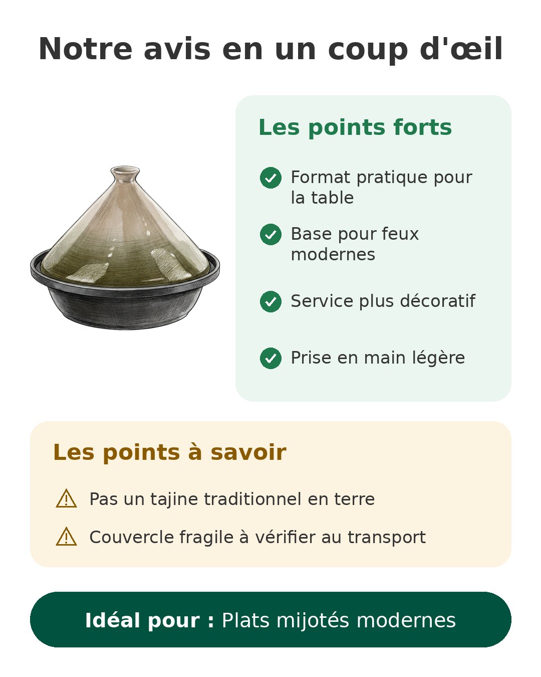 Notre avis en un coup d'œil sur Tajine Cook Concept