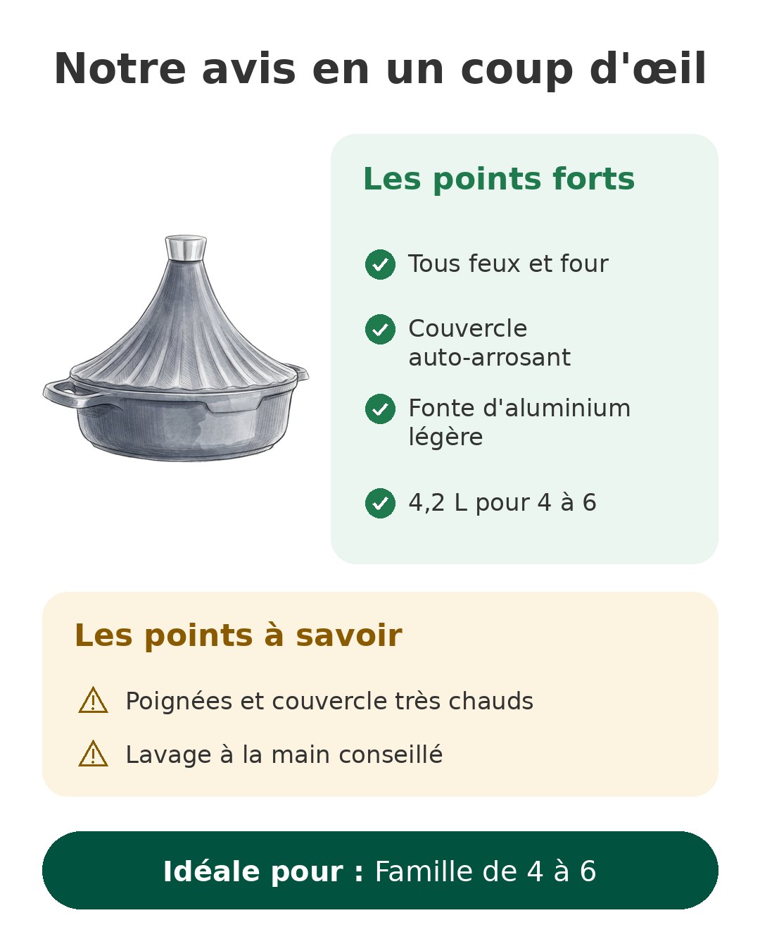 Notre avis en un coup d'œil sur Tajine INTIGNIS 28 cm