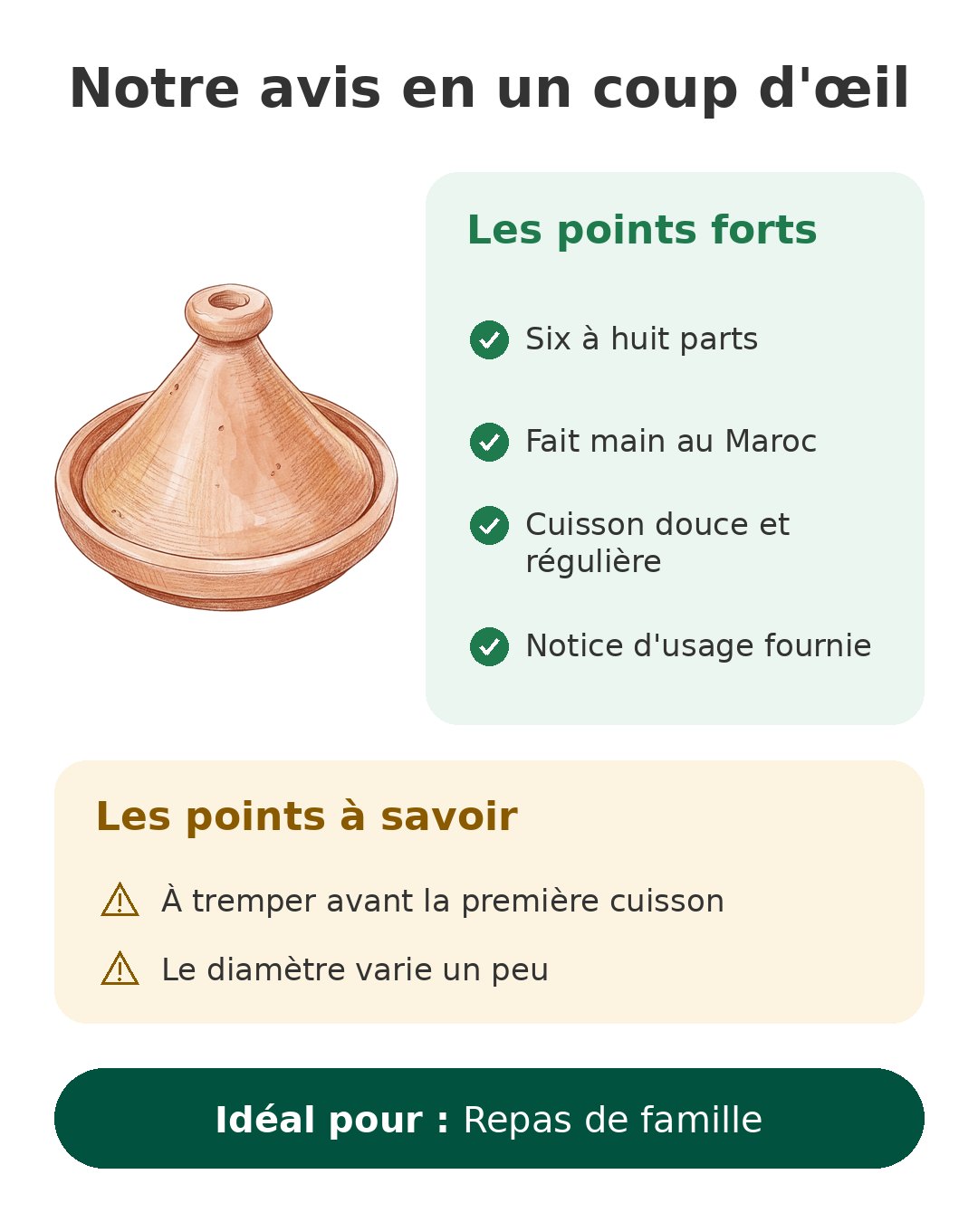 Notre avis en un coup d'œil sur Tajine terre cuite