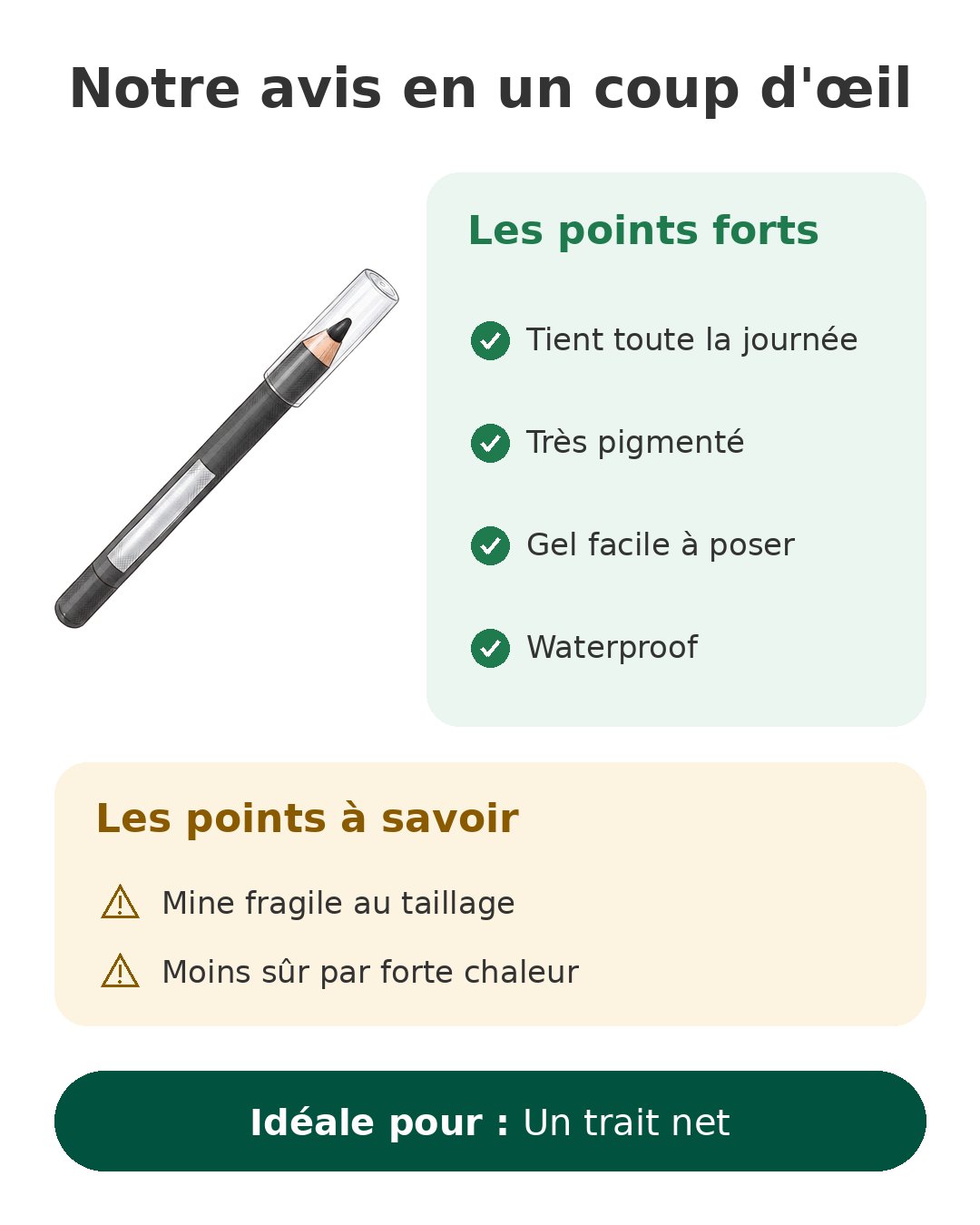 Notre avis en un coup d'œil sur Tattoo Liner