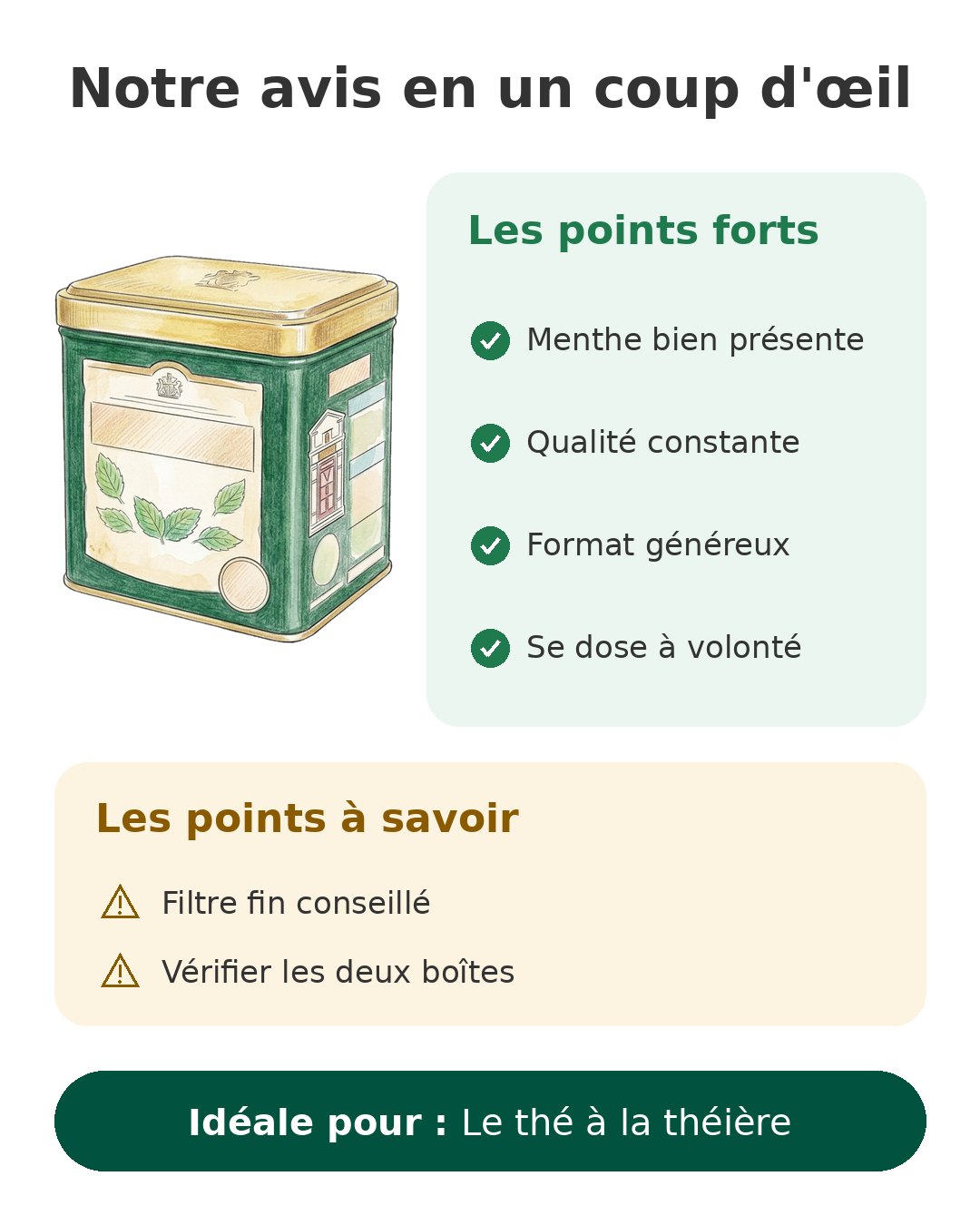 Notre avis en un coup d'œil sur Twinings gunpowder menthe