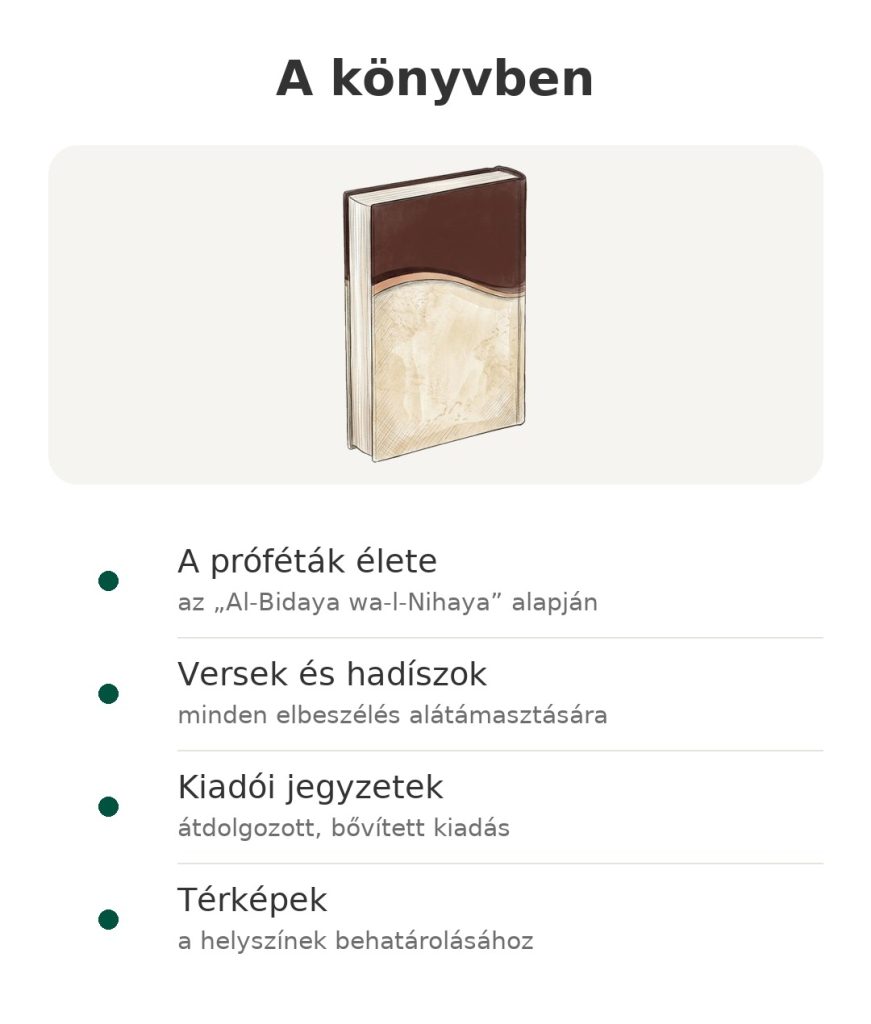 Könyv a próféták életéről versekkel, hadíszokkal, kiadói jegyzetekkel és térképekkel
