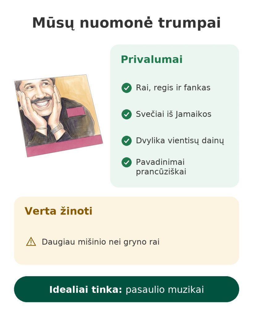 Mūsų nuomonė trumpai apie albumą Khaled Sahra – privalumai, ką žinoti ir kam tinka
