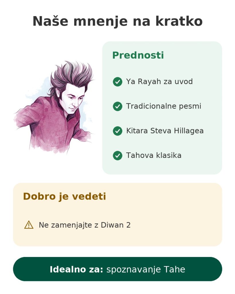 Naše mnenje na kratko o albumu Diwan Rachida Tahe s pesmijo Ya Rayah