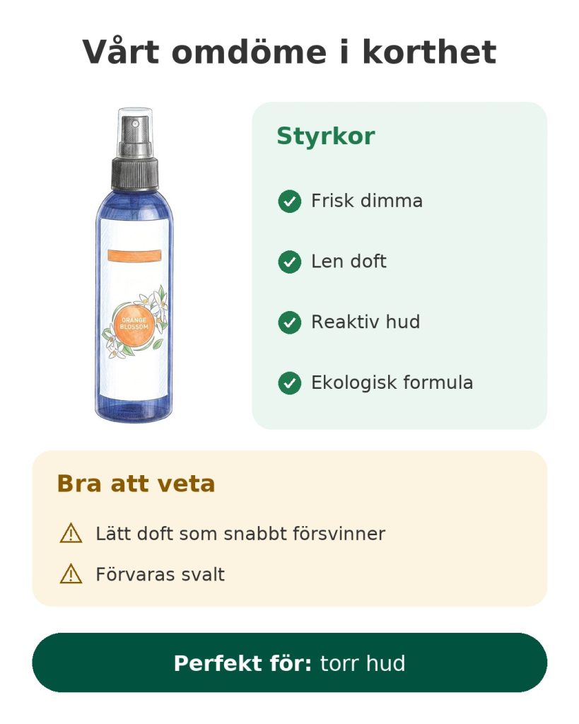 Vårt omdöme i korthet om apelsinblomsvatten, ekologisk ansiktsdimma