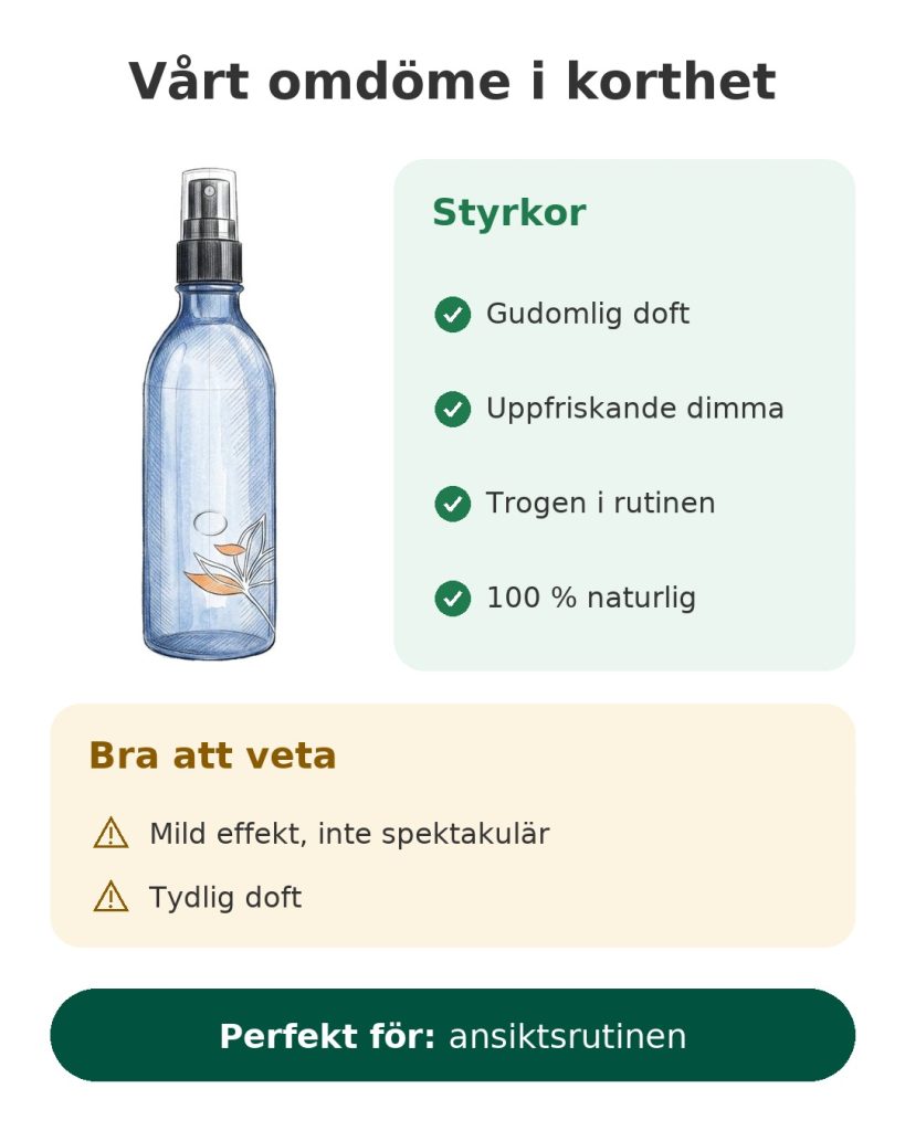 Vårt omdöme i korthet om apelsinblomsvatten, en uppfriskande och helt naturlig ansiktsdimma