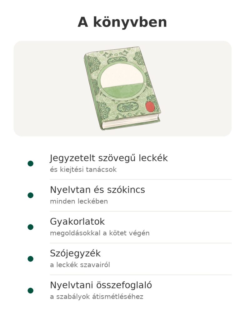 A könyvben: arab nyelvtanuló módszer leckékkel, gyakorlatokkal, szójegyzékkel és nyelvtani összefoglalóval