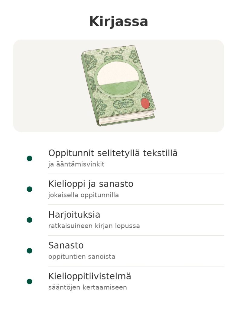 Kirjassa: arabian oppikirja oppitunneilla, harjoituksilla, sanastolla ja kielioppitiivistelmällä