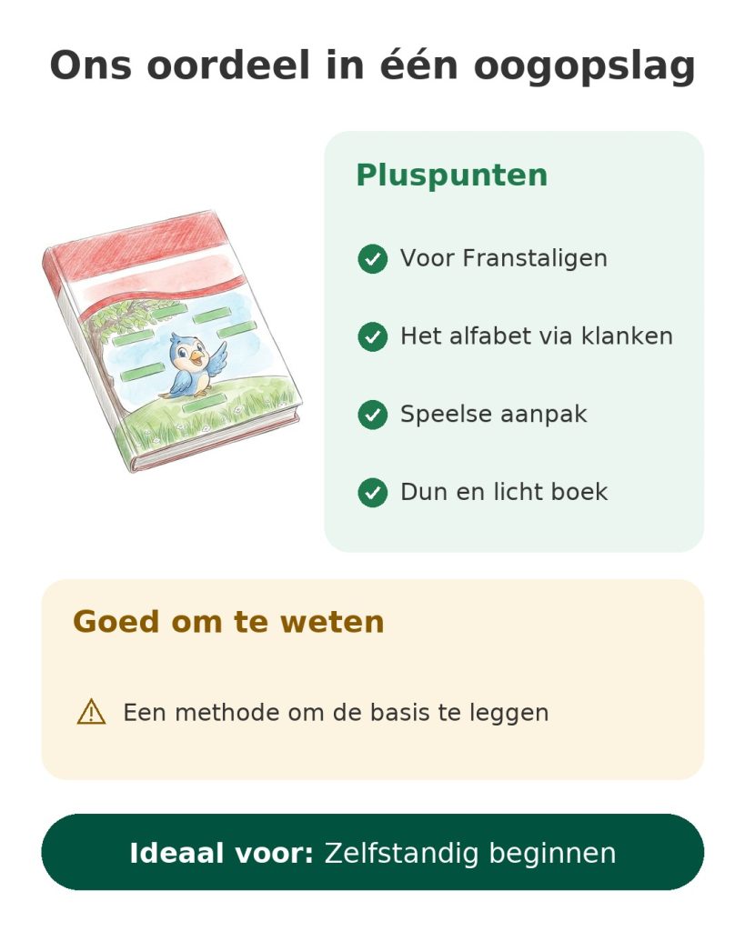 Arabisch leren: intensieve methode voor beginners Ons oordeel in één oogopslag over dit boek om Arabisch te leren: het alfabet via klanken, voor Franstaligen
