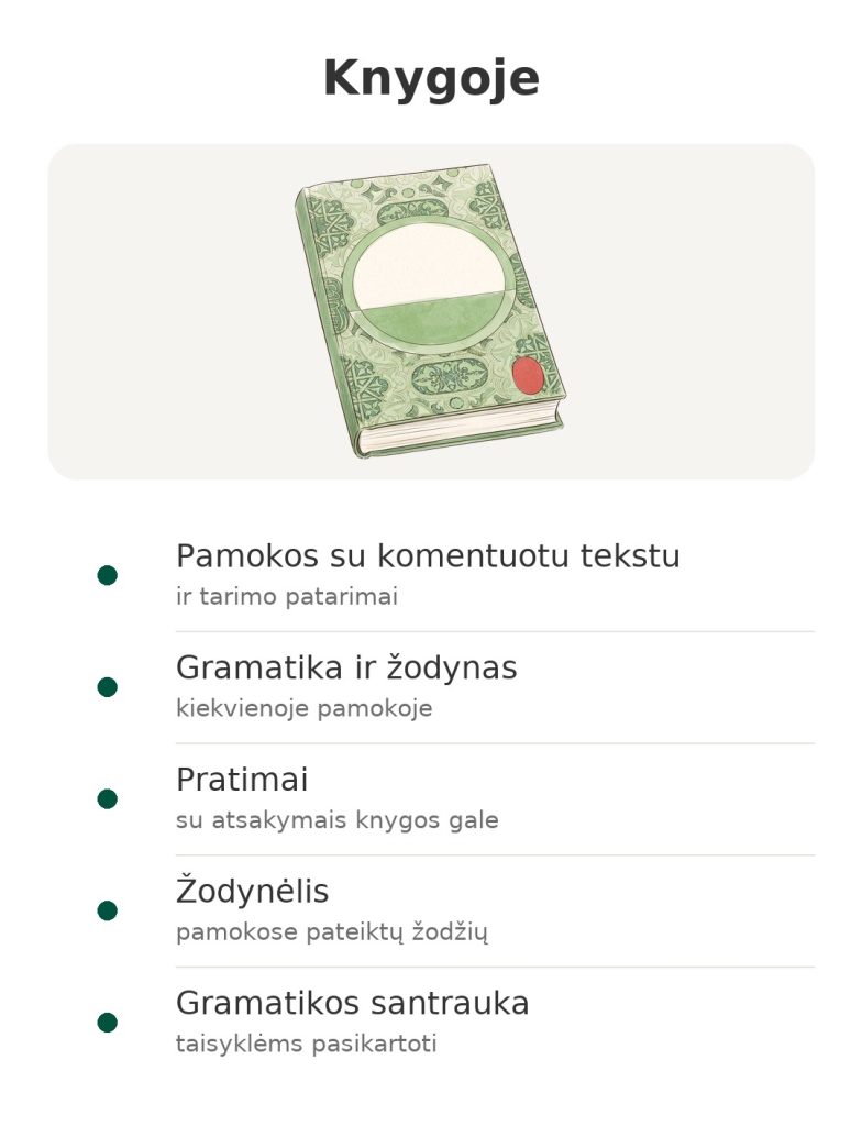 „Arabų kalbos metodas 90“: pagrindinė praktika pradedantiesiems Knygoje: arabų kalbos mokymosi metodas su pamokomis, pratimais, žodynėliu ir gramatikos santrauka