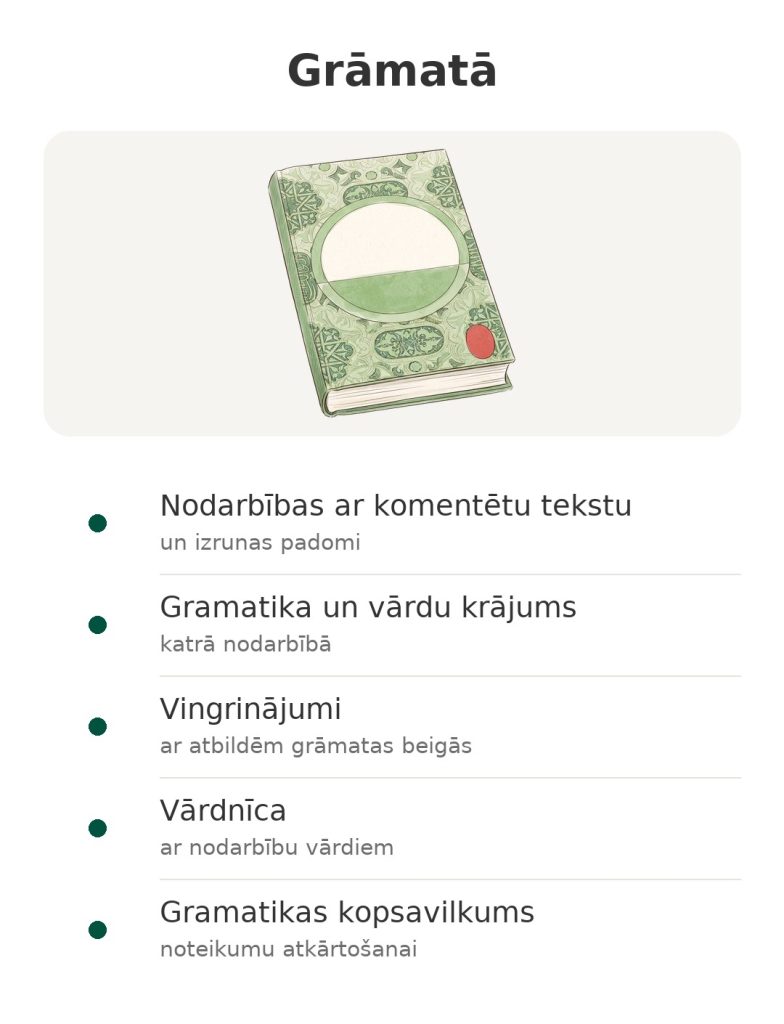 Arābu valodas metode 90: praktiskais pamatkurss iesācējiem Grāmatā: arābu valodas apguves metode ar nodarbībām, vingrinājumiem, vārdnīcu un gramatikas kopsavilkumu