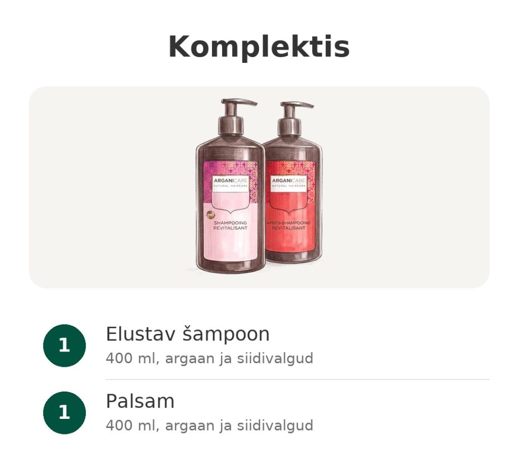 Arganicare komplekt elustava šampooni ja palsamiga, 400 ml, argaani ja siidivalkudega