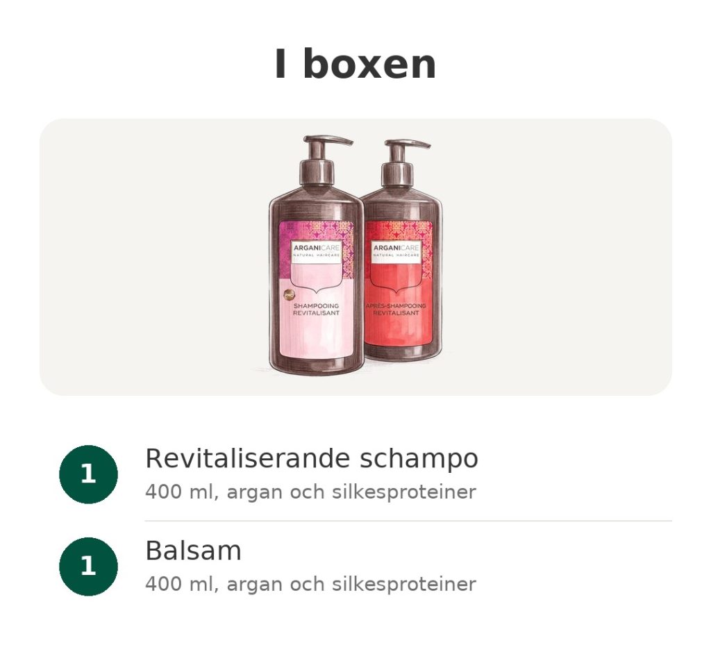 Arganicare-box med revitaliserande schampo och balsam på 400 ml, med argan och silkesproteiner