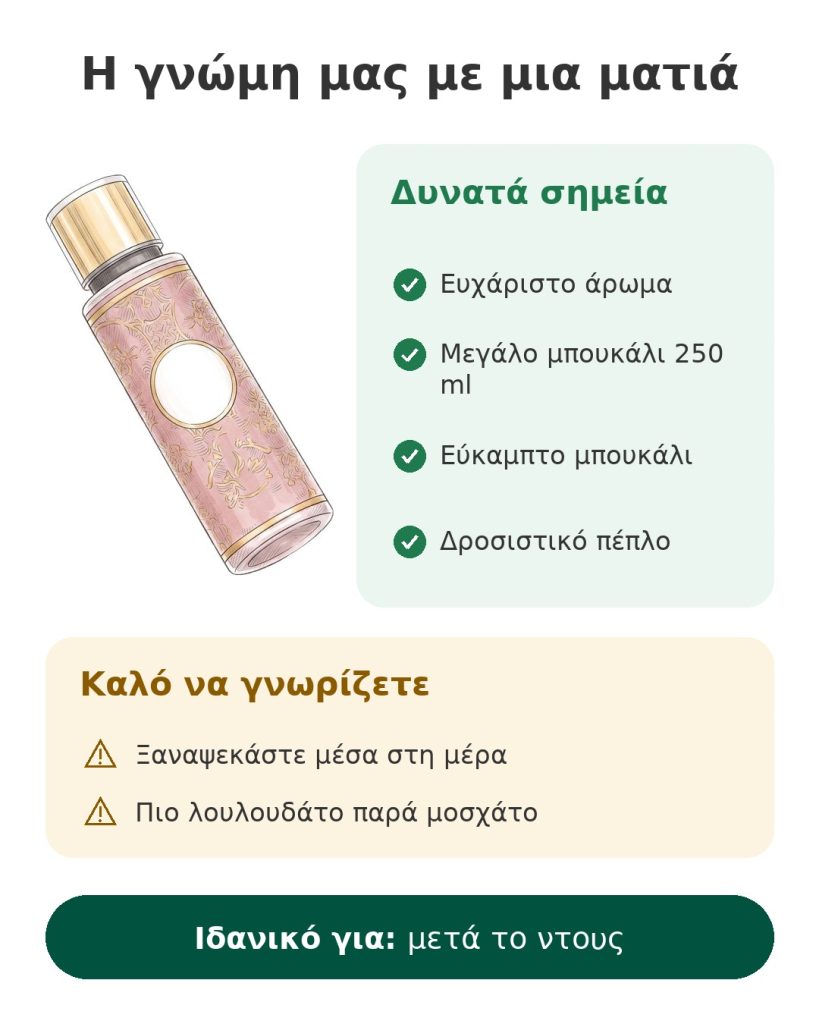 Η γνώμη μας με μια ματιά για το αρωματικό σπρέι σώματος μόσχου Tahara, 250 ml
