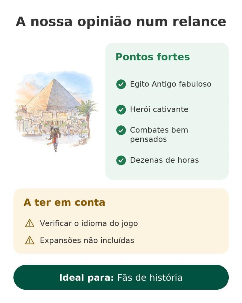 A nossa opinião num relance sobre Assassin's Creed Origins: pontos fortes, a ter em conta e ideal para