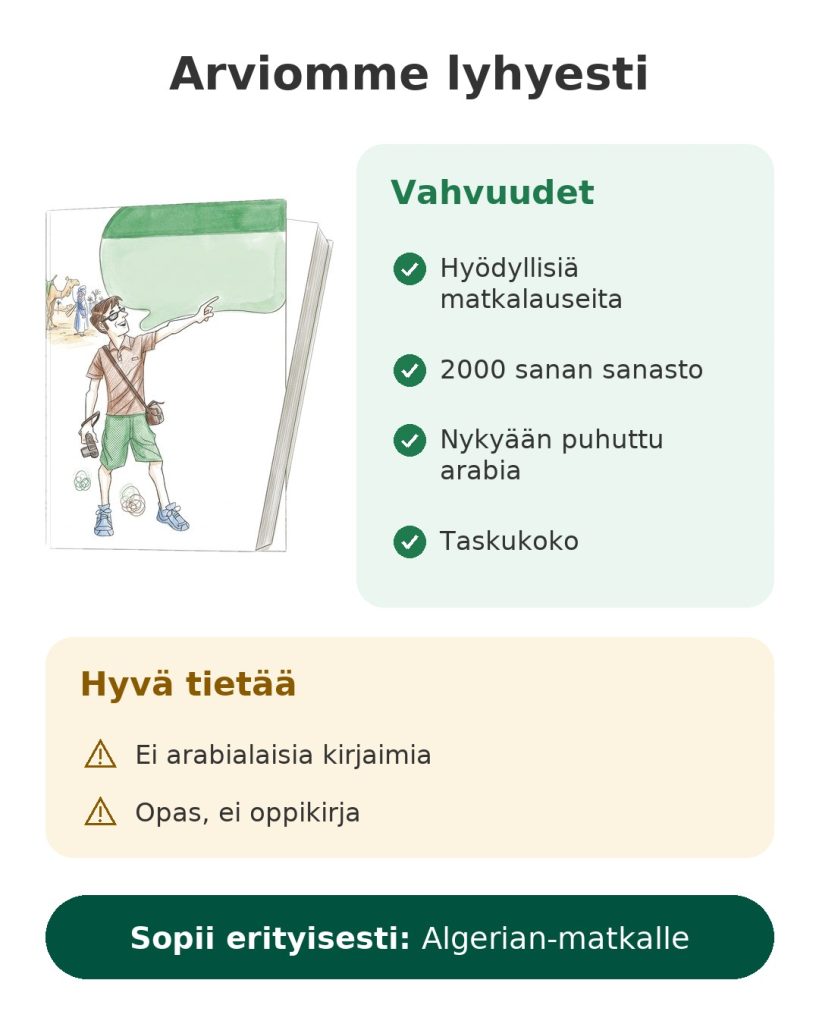 Arviomme lyhyesti: Assimil-matkaopas arabian kieleen, taskukoko
