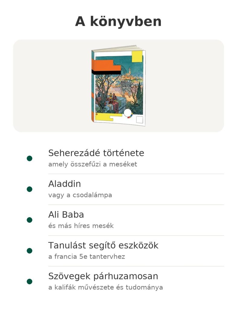 A könyvben – Az Ezeregyéjszaka : Seherezádé története; Aladdin; Ali Baba