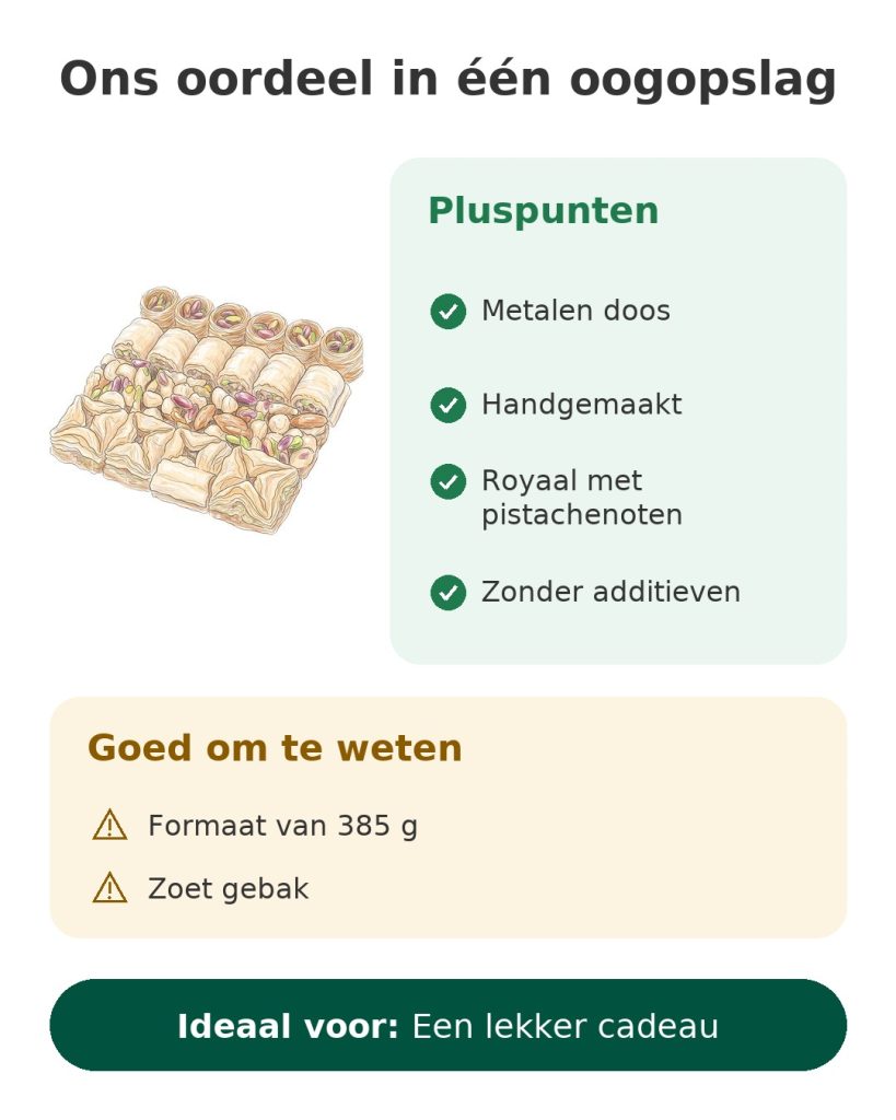 Pistache-baklava Mughe Gourmet 385 g Kaart Ons oordeel in één oogopslag over de assortimentsdoos baklava met pistachenoten Mughe Gourmet als cadeau