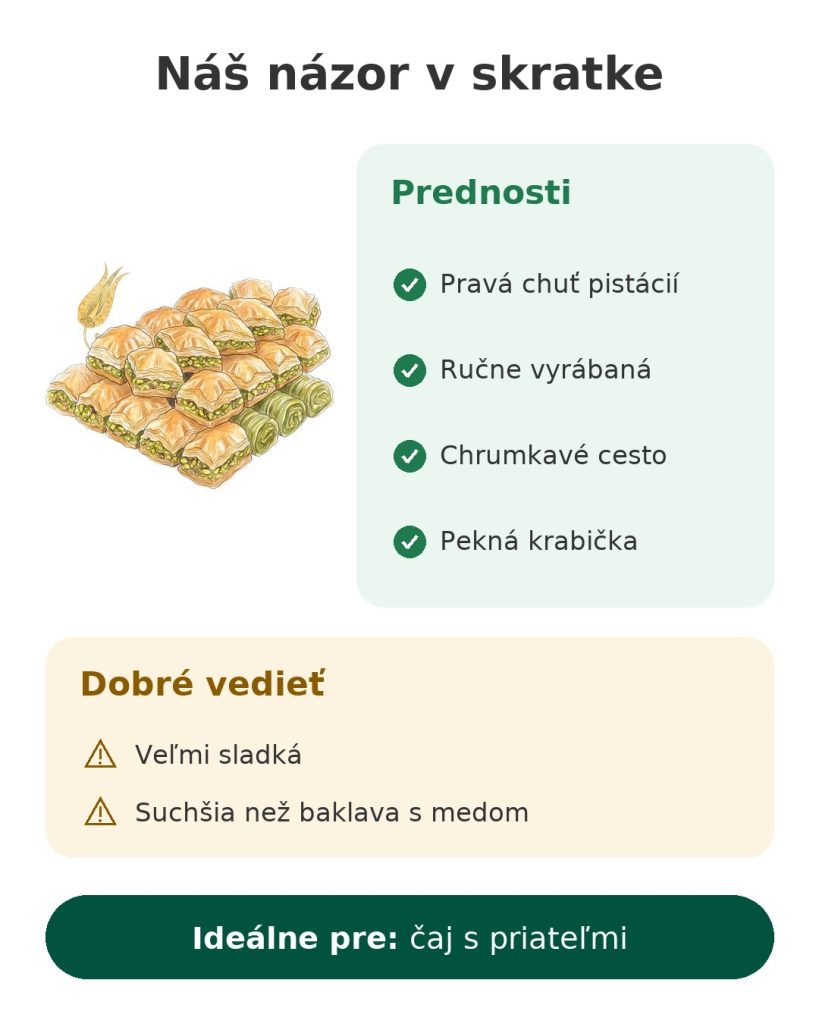 Náš názor v skratke na tureckú baklavu s pistáciami, ručne vyrábanú v peknej krabičke