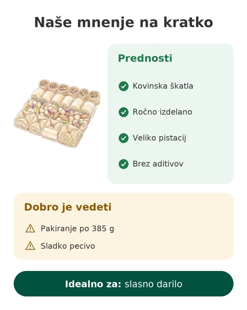 Naše mnenje na kratko o izbor baklave s pistacijami Mughe Gourmet v darilni škatli