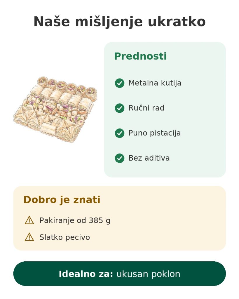 Naše mišljenje ukratko o izbor baklave s pistacijama Mughe Gourmet u poklon kutiji