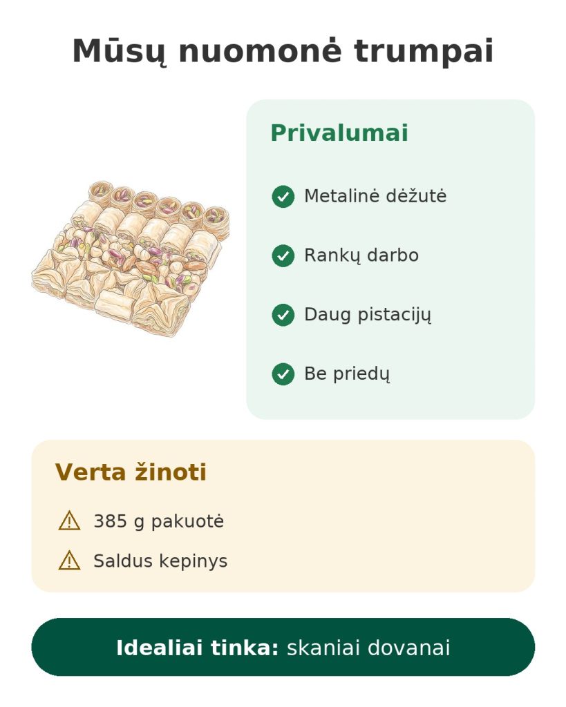 Mūsų nuomonė trumpai apie baklavų rinkinį su pistacijomis Mughe Gourmet dovanų dėžutėje