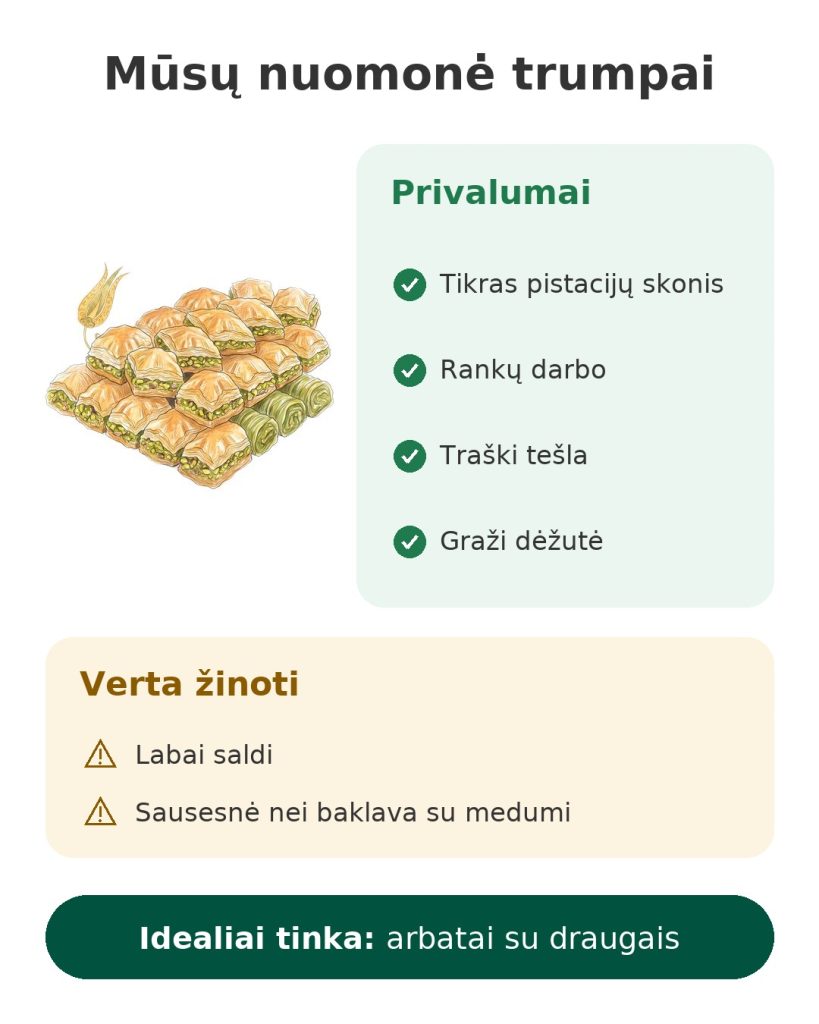 Mūsų nuomonė trumpai apie turkišką baklavą su pistacijomis, rankų darbo, gražioje dėžutėje