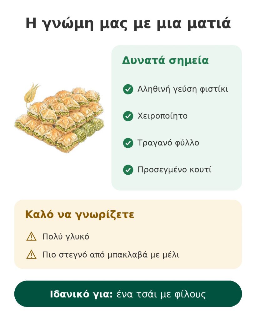 Η γνώμη μας με μια ματιά για τον τούρκικο μπακλαβά με φιστίκι, χειροποίητο, σε προσεγμένο κουτί