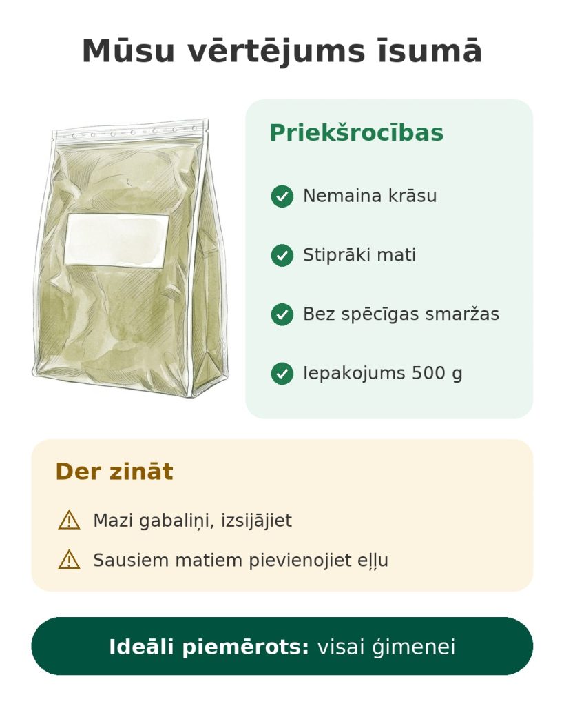 Mūsu vērtējums īsumā par bezkrāsaino hennu 500 g – priekšrocības, kas jāzina un kam piemērots