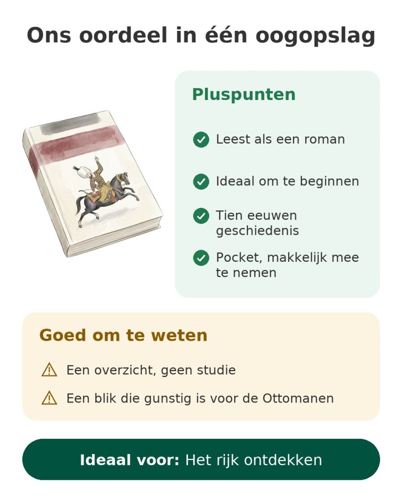 Ons oordeel in één oogopslag over dit boek over het Ottomaanse Rijk: tien eeuwen geschiedenis in pocket