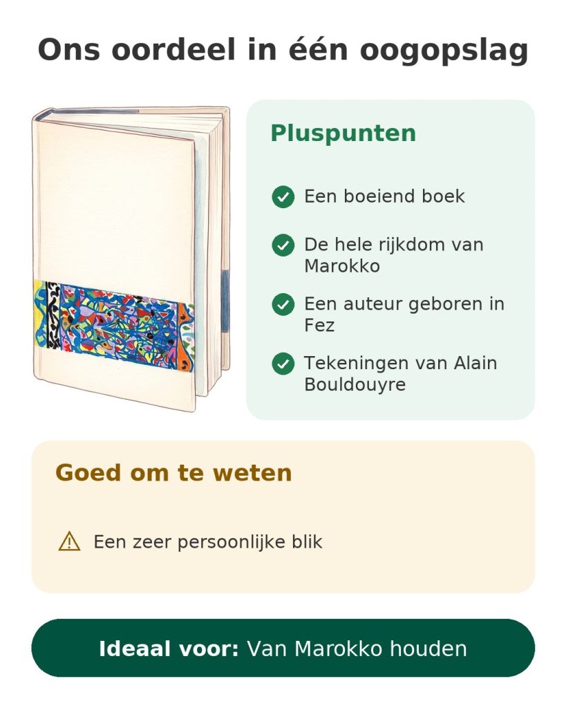 Liefdeswoordenboek van Marokko, Ben Jelloun Ons oordeel in één oogopslag over dit boek over Marokko met tekeningen van Alain Bouldouyre